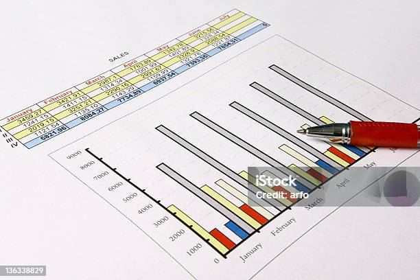 Sales Report Stock Photo - Download Image Now - Adventure, Annual Event, Balance