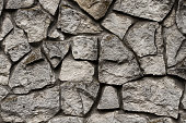 ziegelmauer-aus-einem-wilden-stein-nahaufnahme-hintergrund-graue-textur-von-stein.jpg?b=1&s=170x170&k=20&c=wCCemVjFXAFqeGPgC-lppRu-VMJlLEs1lK4poOV2Bjw=