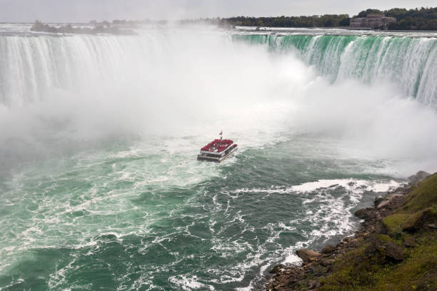 istock Horseshoe Fall, Niagara Falls, Ontario, Canada 1363479267