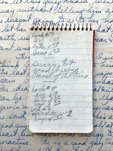 istock Handwritten Diary Boat Trip River 1970s 1363604935