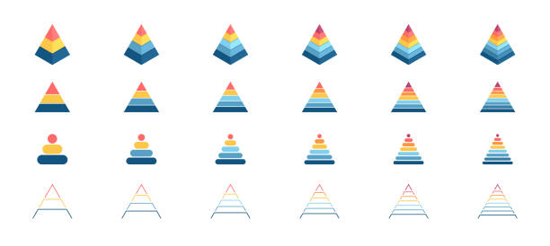 ilustraciones, imágenes clip art, dibujos animados e iconos de stock de colección de gráficos piramidales. gráficos piramidales para infografías, presentaciones, visualización de negocios. plantillas de infografía vectorial. - forma piramidal