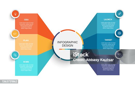 istock Step of business timeline infographic for data business visualization element background template 1363731862
