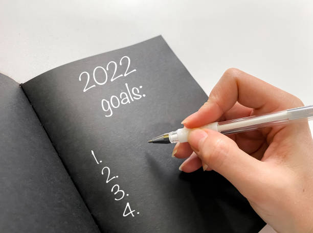 istock Hand taking notes in a notebook with black sheets with the inscription 2022 goals and a list of them 1363742939
