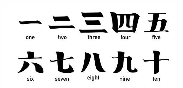 Chinese Script