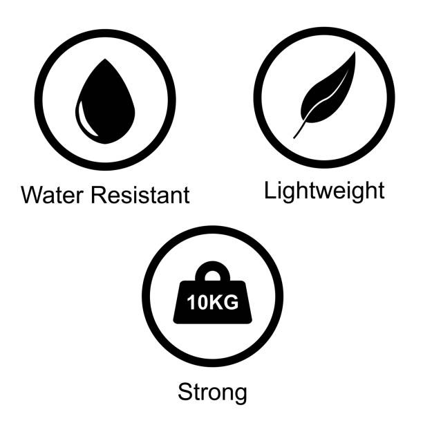 Simple Vector Set, 3 sign Water Resistant, Lightweight and Strong, isolated on white vector art illustration