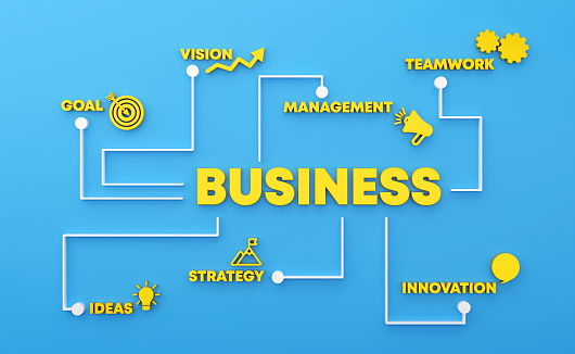 Business Plan Concept. Business related yellow words and icons create business strategy plan on blue background. Planning Concept.
