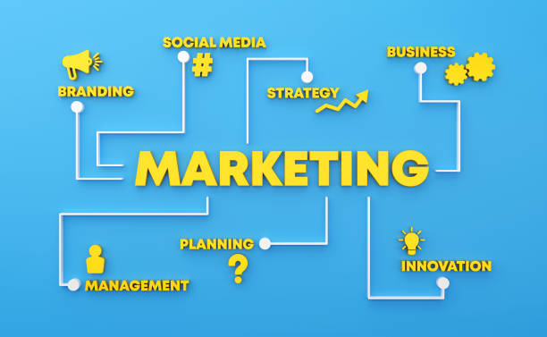 Marketing Business Plan Concept. Marketing related words and icons create business strategy plan. Marketing Business Plan Concept. Marketing related yellow words and icons create business strategy plan on blue background. Planning Concept. Social Media Marketing Strategy stock pictures, royalty-free photos & images