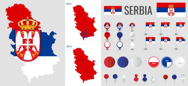 Vector illustration of Serbia vector map with flag, globe and icons on white background