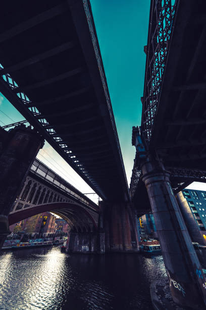 istock Under the Bridges in Manchester 1363889556