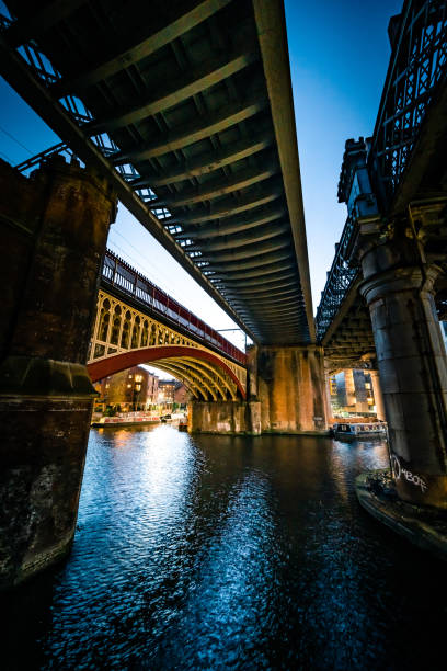 Under the Bridges in Manchester