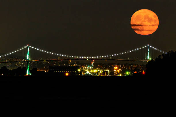 istock Full moonrise over the bridge, Vancouver, BC, Canada 1363900134