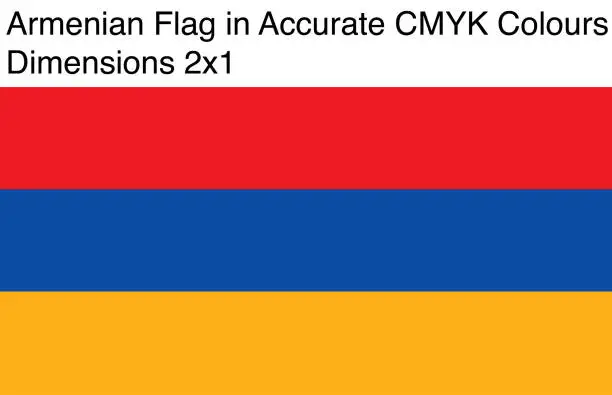 Vector illustration of Armenian Flag in Accurate CMYK Colors (Dimensions 2x1)