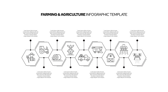 Farming and Agriculture Concept Vector Line Infographic Design with Icons. 9 Options or Steps for Presentation, Banner, Workflow Layout, Flow Chart etc.