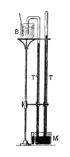 Antique illustration: Steam machinery