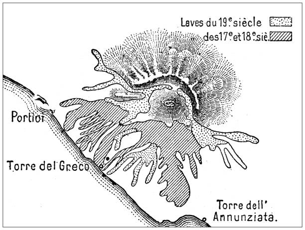 Antique illustration: Vesuvius eruptions map