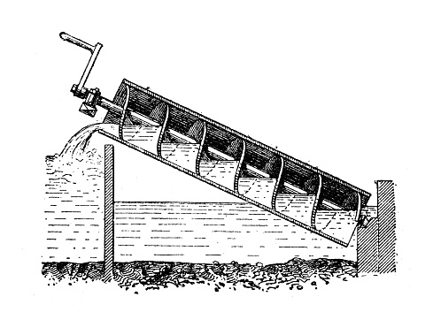 Antique illustration: Archimedes screw