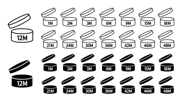 pao-symbol. periode öffnen und kosmetikatisch verwenden. datum von offen bis ende. ikonen von pao. perioden-of-life-produkt. ablauf der kosmetik in monaten. vektormarke oder logo für verpackung von make-up und creme - 6 12 months illustrations stock-grafiken, -clipart, -cartoons und -symbole