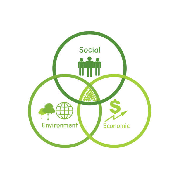 Venn diagram for CSR and sustainability development concept, Vector illustration Venn diagram for CSR and sustainability development concept, Vector illustration sustainability corporate stock illustrations