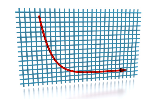 3D rendering of the exponential decay curve