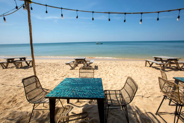 istock Phu Quoc island - beautiful beaches 1364125231