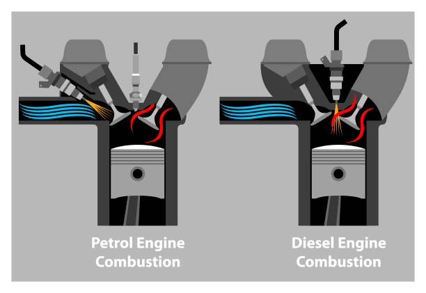 ilustraciones, imágenes clip art, dibujos animados e iconos de stock de ilustración de la sección transversal de la combustión interna del motor de gasolina y diésel - gasoline motor