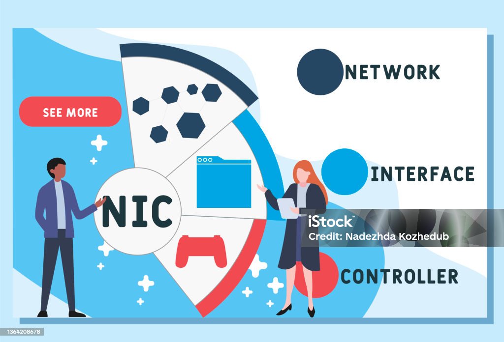 Nic Network Interface Controller Acronym Stock Illustration - Download ...