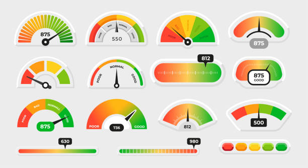 illustrations, cliparts, dessins animés et icônes de niveau du compteur. score mesure cadran graphique avec différentes couleurs. indicateur de jauge de compteur de vitesse ou graphique de mesure de la satisfaction client. échelle de progression avec des flèches. ensemble d’infographies vectorielles - meter