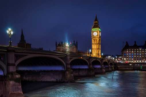 Panorama Westminster Bridge, Big Ben Tower with clock, evening, lights, river Thames, district of London, UK. Can be used for websites, brochures, posters, printing and design.