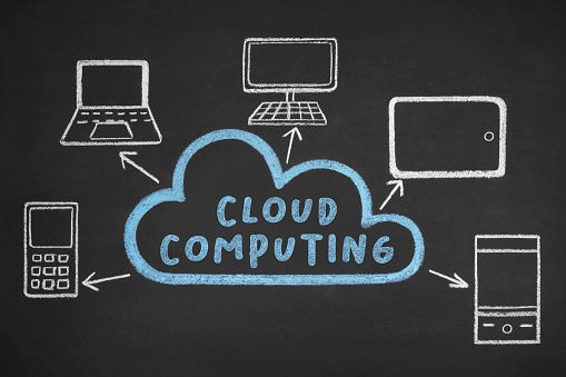 Cloud computing between computers, laptops, tablets, smart phones, and other devices.