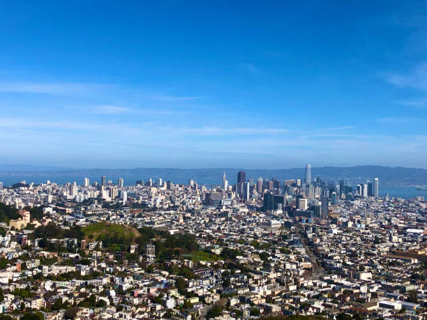 istock View of San Francisco 1364278195