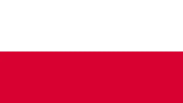 Vector illustration of National Flag of Poland Eps File - Polish Flag Vector File