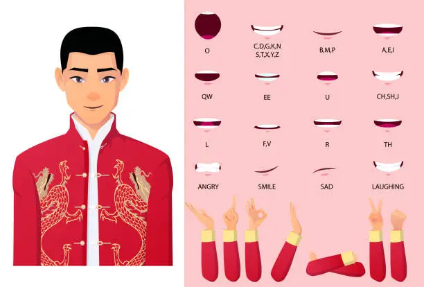 Vector illustration of Chinese Man in Tang Suit Lip Sync and Mouth Animation with Expressions And Hand Gestures