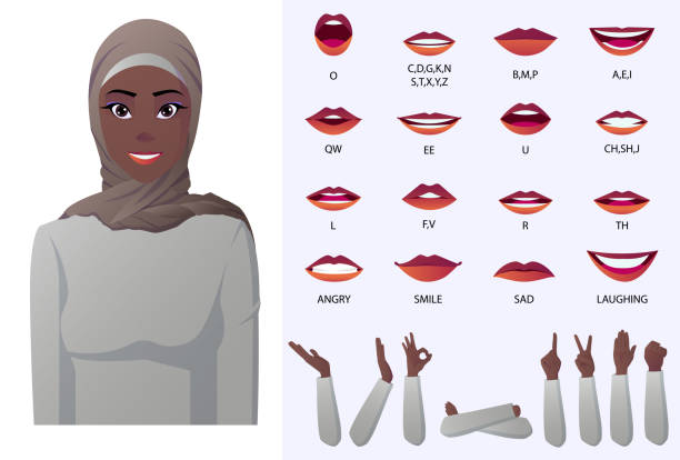 illustrazioni stock, clip art, cartoni animati e icone di tendenza di animazione della bocca del personaggio della donna musulmana nera, sincronizzazione delle labbra e diversi gesti delle mani - playback