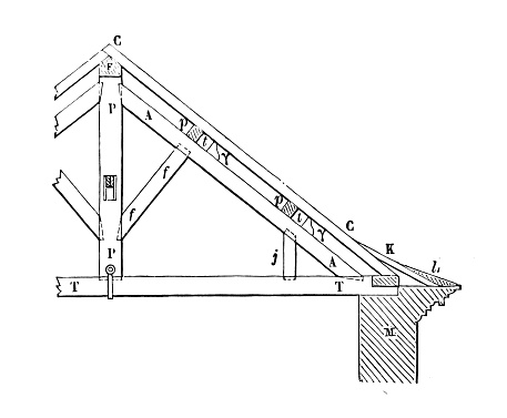 Antique illustration of 19th century industry, technology and craftsmanship: Timber roof truss