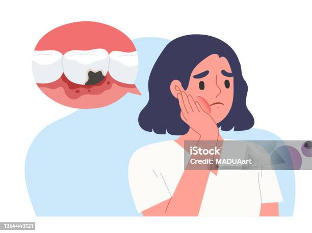 Young Woman Holding Her Cheek With Hand Palm Suffering From Toothache Decayed Tooth Cause Of Oral Disease Concept Of Oral Health Dental Problem Stockvectorkunst en meer beelden van Tandbederf