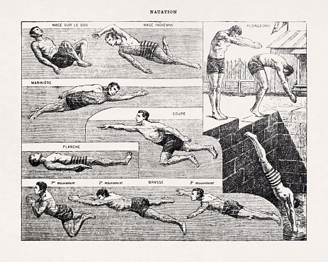 Illustration printed in a late 19th century French dictionary depicting some swimming styles.