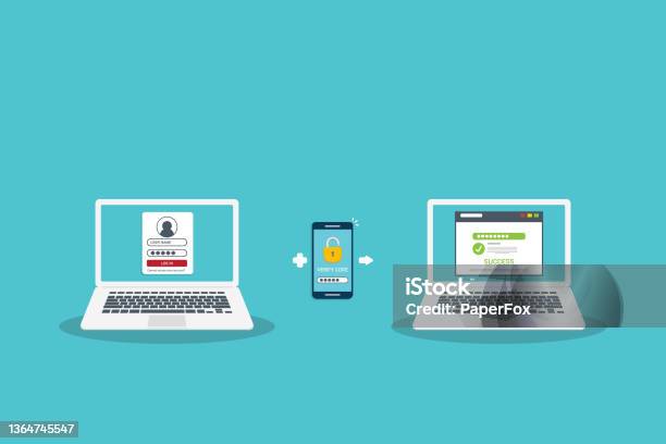 Two Factor Authentication Password Secure Notice Login Verification Or ...
