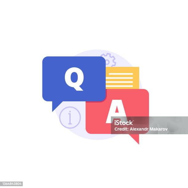 Quick Question Thumbnail Template For Reading Frequently Asked Questions Finding Answer And ...