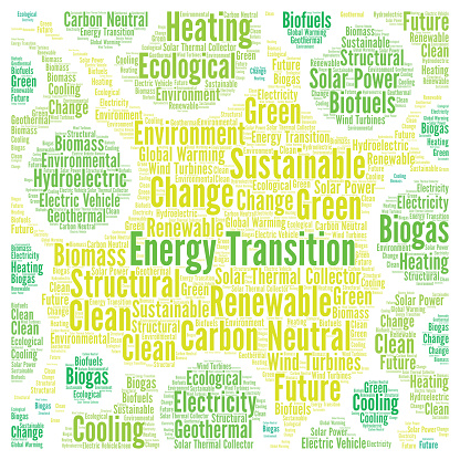 Energy transition word cloud