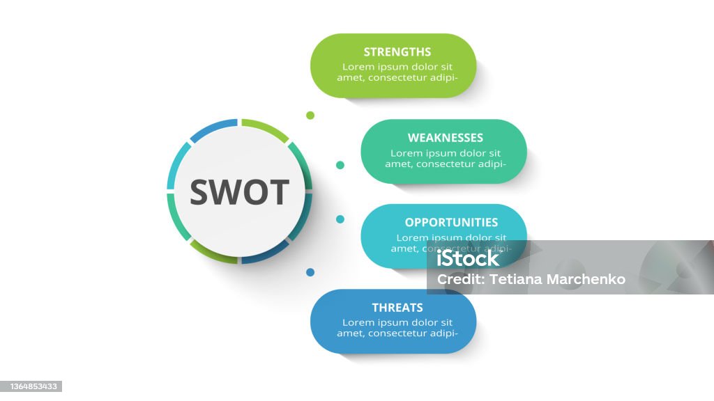 Swot Keys Swot Diagram With 4 Steps Options Parts Or Processes Threats Weaknesses ...