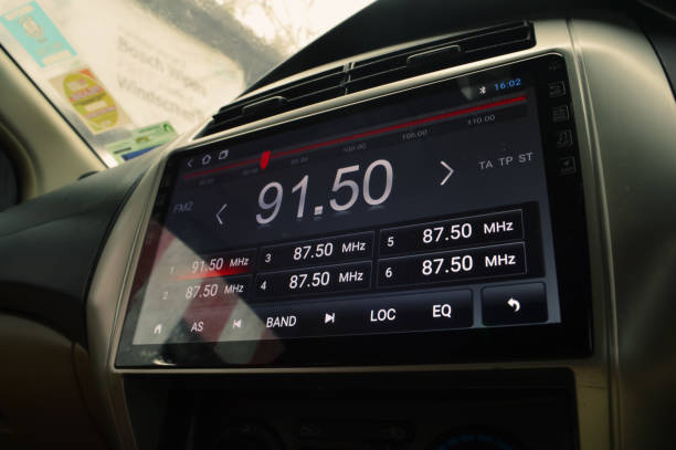 Multimedia system for automobile in the car
