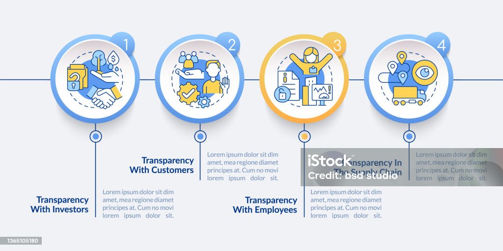 Contoh Templat Infografis Lingkaran Transparansi Ilustrasi Stok Unduh Contoh Templat Infografis Lingkaran Transparansi Ilustrasi Stok Unduh