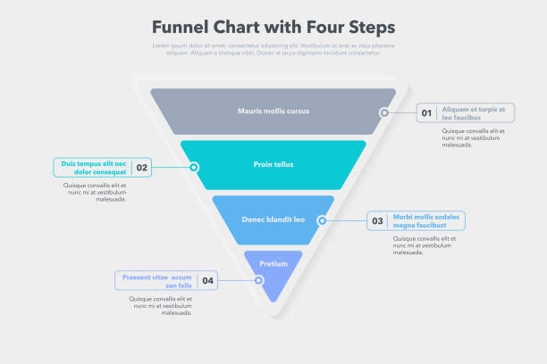 4개의 다채로운 단계가 있는 깔때기 차트 템플릿 - diagram flow chart whiteboard empty stock illustrations