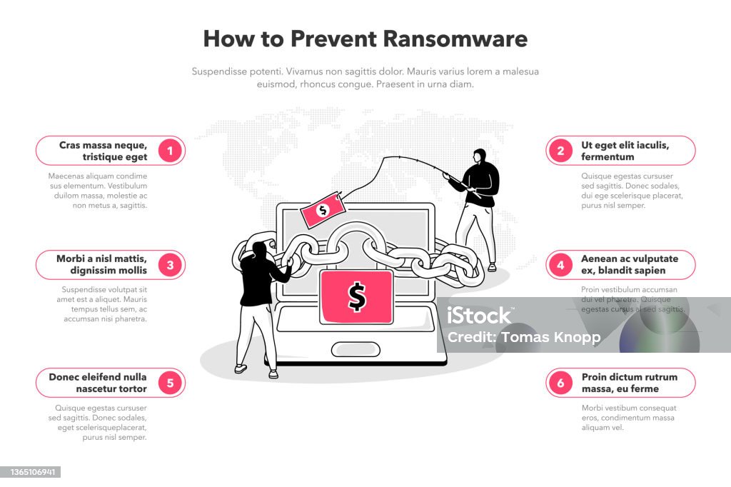 Sample Ransomware Note Template Template Infografis Sederhana Untuk Cara Mencegah Ransomware Ilustrasi ...