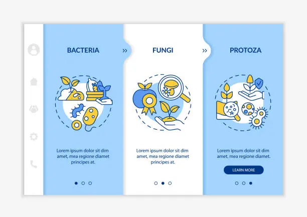 Vector illustration of Microorganisms in agriculture blue and white onboarding template