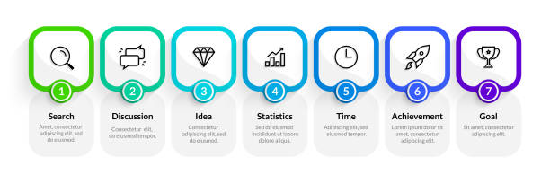 illustrazioni stock, clip art, cartoni animati e icone di tendenza di diagramma di processo. modello grafico diagramma di flusso, infografica della sequenza di evoluzione, semplice grafico del processo delle opzioni. diagramma della timeline dei passi vettoriali - stepping