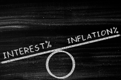 Inflation vs Interest Scale
