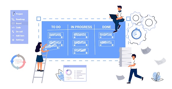 Software Development Task Management Kanban Software Development Outline Concept Agile Visual Project ...