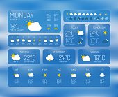 istock Weather forecast meteorology widget app interface 1365264688