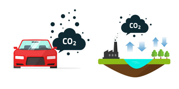 気候自然ベクトル概念における炭素co2排出量バランス、自動車輸送フラット漫画アイコンイラスト、森林、水、工場空気環境サイクルからの大気排気 - 脱炭素点のイラスト素材／クリップアート素材／マンガ素材／アイコン素材